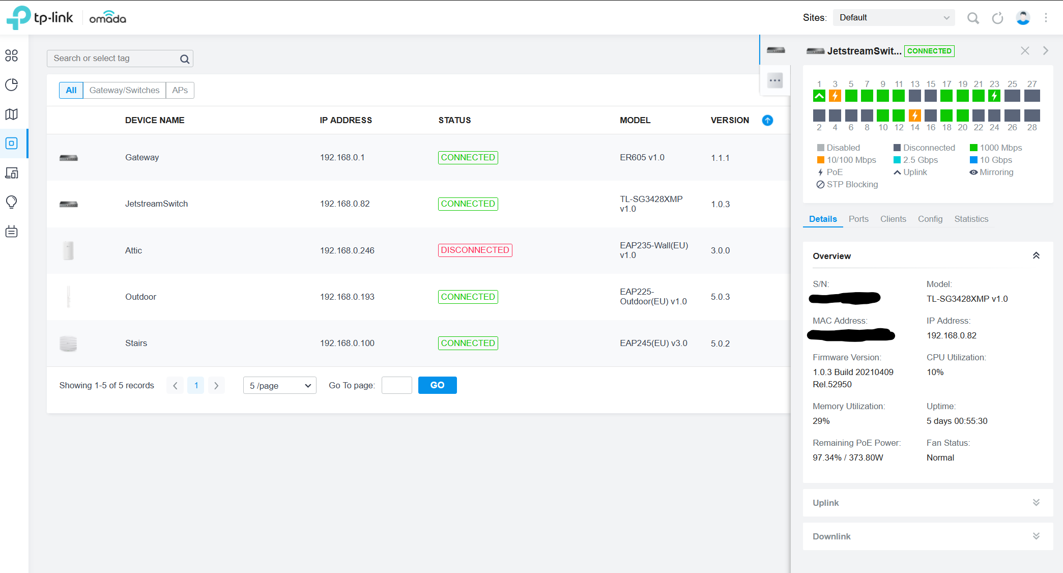 Omada device overview