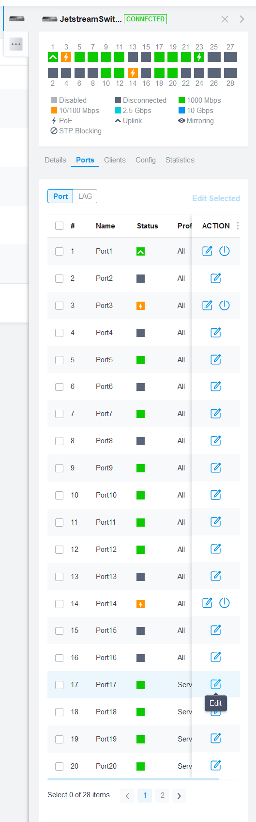 Selecting port 17